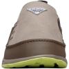 Columbia Men’s PFG Bahama Vent Boat Shoe(Kettle/Tippet)