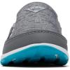 Columbia Men’s PFG Bahama Vent Boat Shoe(Monument/Ocean Teal)