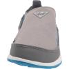 Columbia Men’s PFG Bahama Vent Boat Shoe(Ti Titanium/Pool)