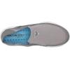 Columbia Men’s PFG Bahama Vent Boat Shoe(Ti Titanium/Pool)