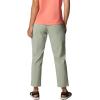 Columbia Womens All Seasons Pull-On Pant(Safari)