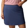 Columbia Womens All Seasons Skort(Nocturnal)