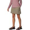 Columbia Womens All Seasons Skort(Stone Green)
