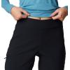 Columbia Womens Back Beauty High-Rise Pant(Black)