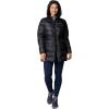 Columbia Womens Harmony Falls Mid Down Jacket(Black)