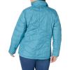 Columbia Women’s Heavenly Jacket(Canyon Blue)