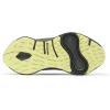 Columbia Womens Konos Trillium ATR(City Grey/Citron Haze)