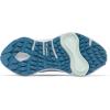 Columbia Womens Konos Trillium ATR(Skylight/Blue Heron)