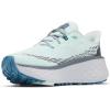 Columbia Womens Konos Trillium ATR(Skylight/Blue Heron)