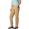Columbia Womens Leslie Falls Convertible Pant(Canoe)