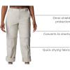 Columbia Womens Leslie Falls Convertible Pant(Dark Stone)