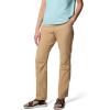 Columbia Womens Leslie Falls II Stretch Pant(Canoe)