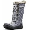 Columbia Women’s Minx Shorty III Winter Boots(First Generation Titanium Grey Steel/Grey Ice)
