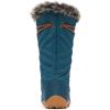 Columbia Women’s Minx Shorty III Winter Boots(Night Wave/River Blue)