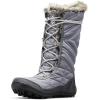 Columbia Women’s Minx Shorty III Winter Boots(Titanium Grey Steel/Grey Ice)