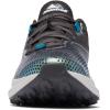 Columbia Womens Montrail Trinity FktTrail Running Shoe(Dark Grey/White)