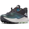 Columbia Womens Montrail Trinity FktTrail Running Shoe(Dark Grey/White)