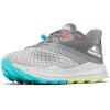 Columbia Womens Montrail Trinity FktTrail Running Shoe(Grey Ice  Bright Aqua)