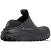 Columbia Womens Mudranger Clog(Black/City Grey)