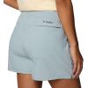 Columbia Womens Rugged Water Short(Crushed Blue)