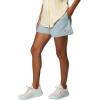 Columbia Womens Rugged Water Short(Crushed Blue)