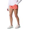 Columbia Womens Rugged Water Short(Melonade)