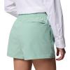 Columbia Womens Rugged Water Short(Misty Jade)