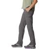 Columbia Women’s Silver Ridge Utility Convertible Pant(City Grey)