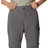 Columbia Women’s Silver Ridge Utility Convertible Pant(City Grey)