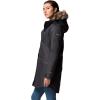 Columbia Women’s Suttle Mountain Long Insulated Jacket(Black)