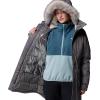 Columbia Women’s Suttle Mountain Long Insulated Jacket(City Grey)