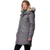 Columbia Women’s Suttle Mountain Long Insulated Jacket(City Grey)