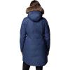 Columbia Women’s Suttle Mountain Long Insulated Jacket(Collegiate Navy)
