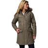 Columbia Women’s Suttle Mountain Long Insulated Jacket(Stone Green)