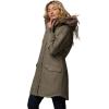 Columbia Women’s Suttle Mountain Long Insulated Jacket(Stone Green)