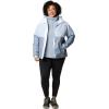 Columbia Womens Tipton Peak Iii Insulated Jacket(White/Cirrus Grey Dobby/Tradewinds Gry)
