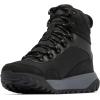 Columbia womens Burnsider Omni-heat Infinity(Black/City Grey)