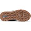 Columbia womens Burnsider Omni-heat Infinity(Shark/Granite Purple)