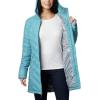 Columbia womens Full Zip(Canyon Blue)