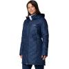 Columbia womens Full Zip(Collegiate Navy)