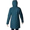Columbia womens Full Zip(Night Wave)