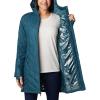 Columbia womens Full Zip(Night Wave)
