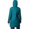 Columbia womens Full Zip(River Blue)