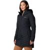 Columbia womens Joy Peak Ii Mid Jacket(Black)