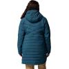 Columbia womens Joy Peak Ii Mid Jacket(Everblue)