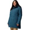Columbia womens Joy Peak Ii Mid Jacket(Everblue)