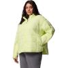 Columbia womens Sienna Hill Quilted Jacket(Citron Haze)