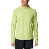Columbia Men’s Endless Trail Half Zip Mesh Long Sleev(Napa Green)
