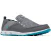 Columbia Men’s PFG Bahama Vent Boat Shoe(Monument/Ocean Teal)