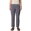 Columbia Womens All Seasons Pull-On Pant(City Grey)